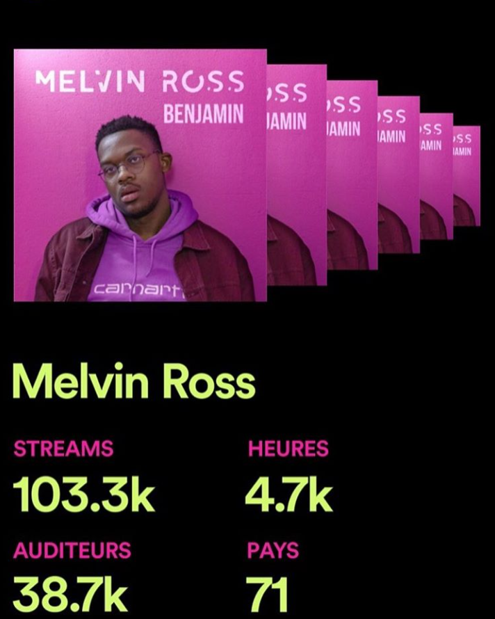statistiques-melvin-ross